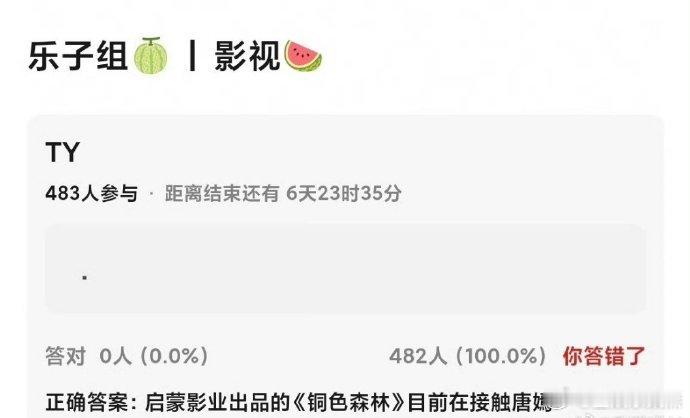铜色森林接触唐嫣🍉铜色森林目前正在接触唐嫣，民国金融谍战题材网传铜色森林接触唐