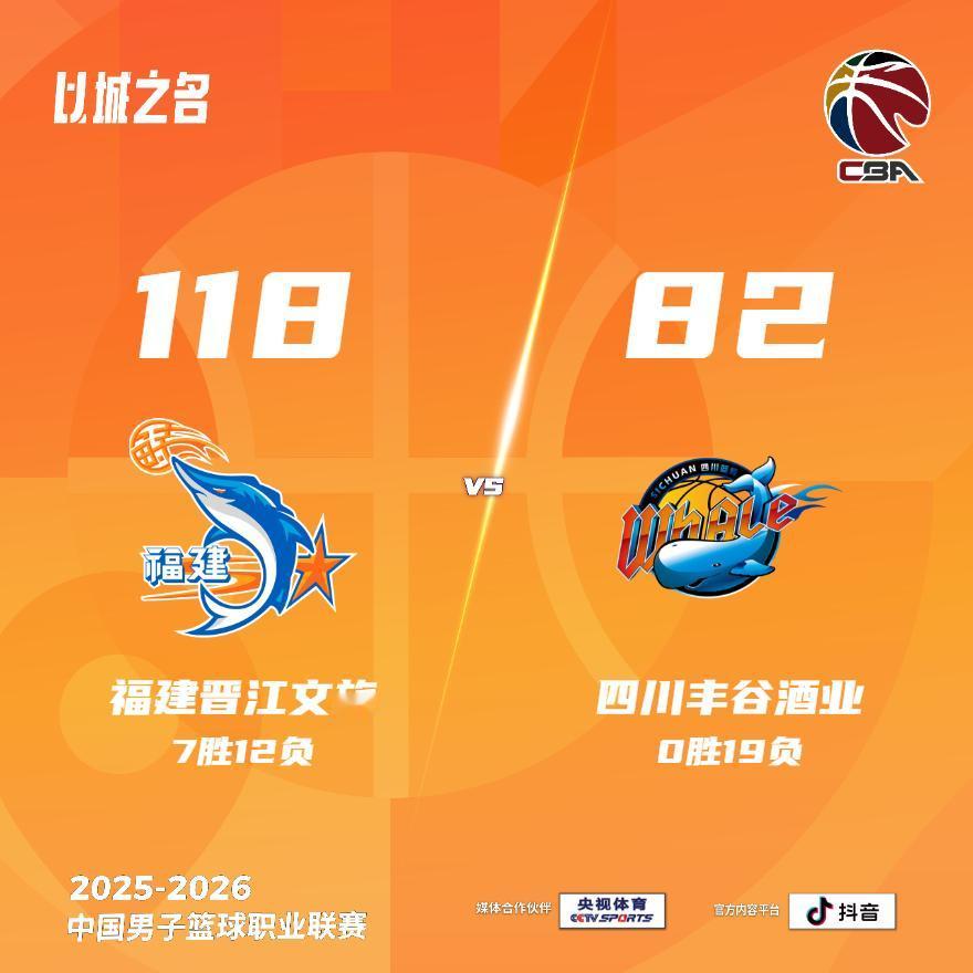福建晋江文旅 118-82 四川丰谷酒业 福建男篮vs四川男篮
福建晋江文旅：布