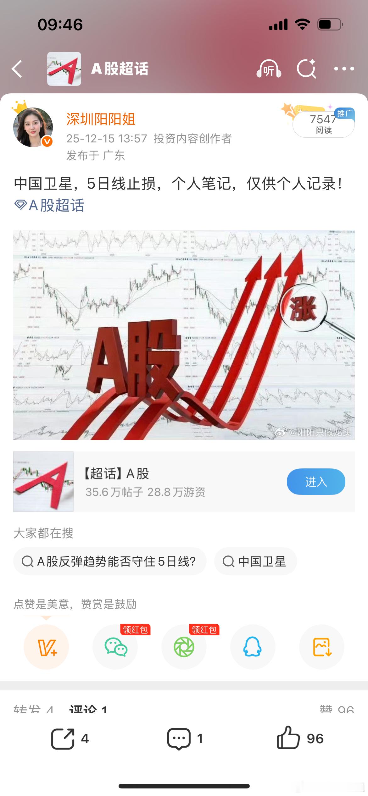 美丽卫星🛰️新高！ 