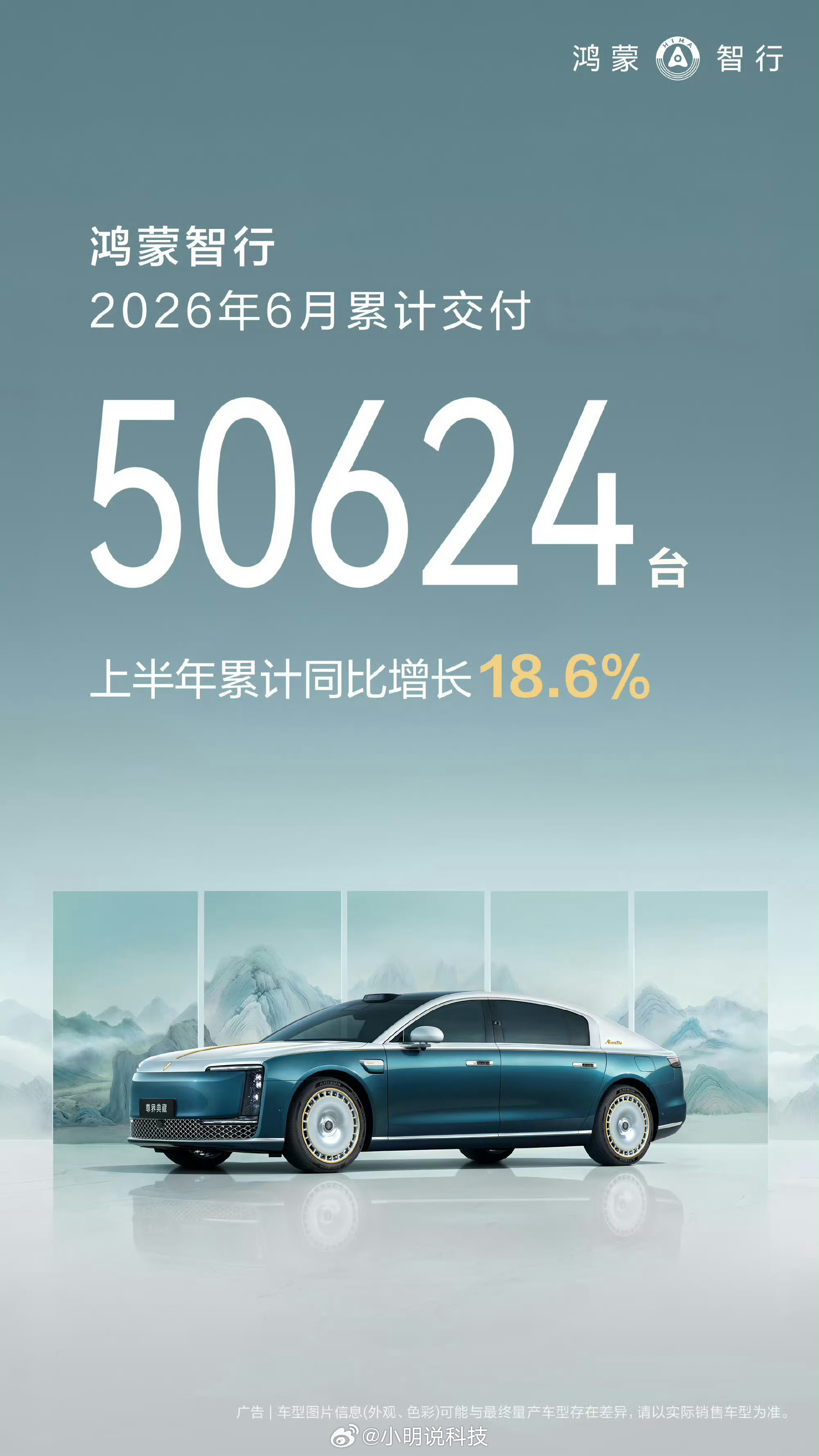 多家车企公布6月交付战报，持续更新中鸿蒙智行 ：50624台，上半年累计交付24