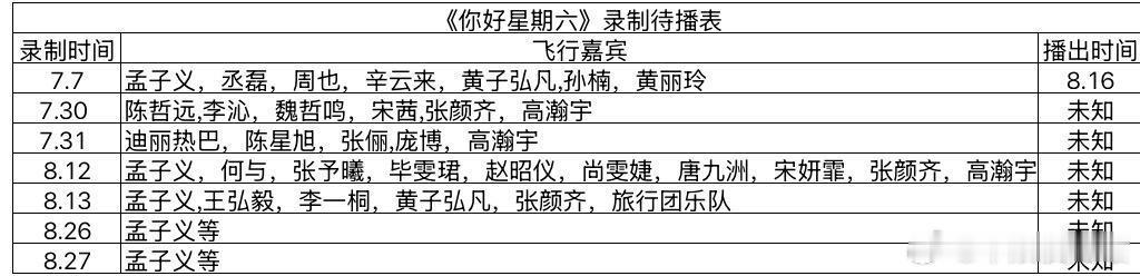 《你好星期六》最新录制待播表你好星期六 ​​​
