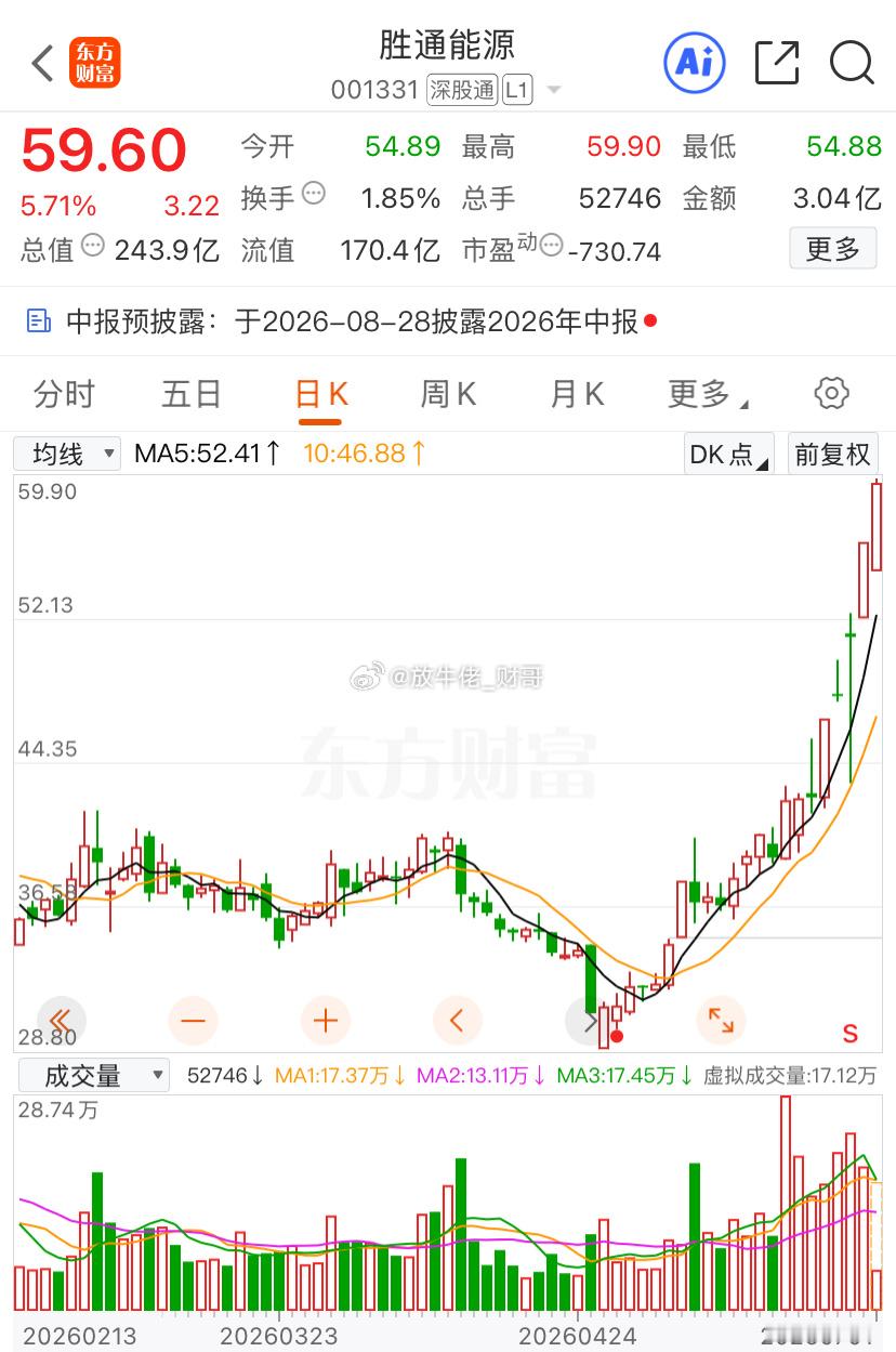 这个好宝宝