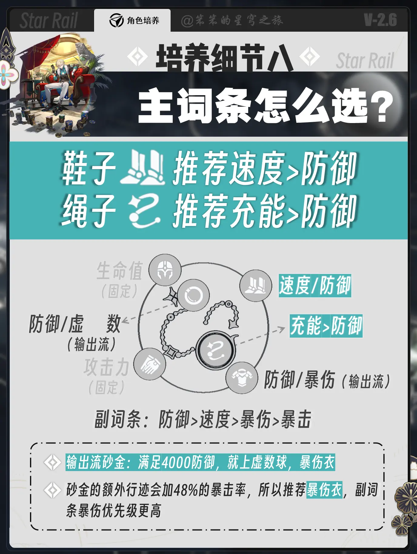 砂金培养攻略。🐱大家好，我是笨笨的铲屎官 砂金复刻了，抽了的小伙伴看...