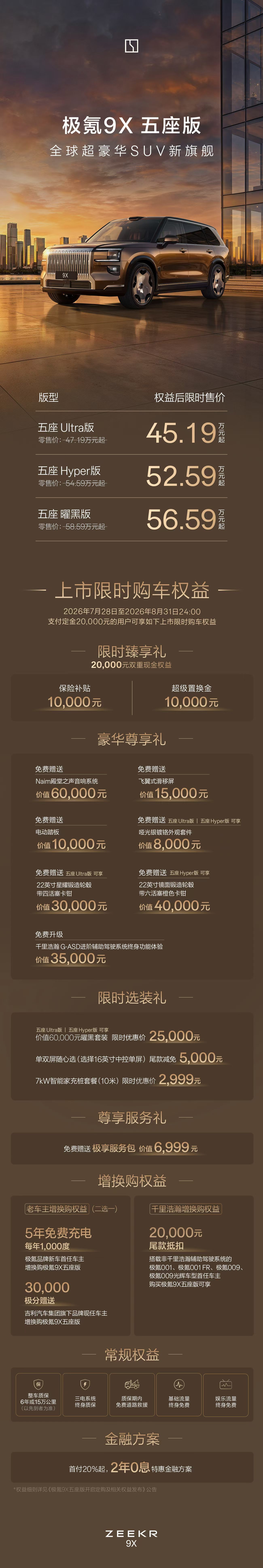 极氪9X 5座版价格来了。大家觉得咋样？ 