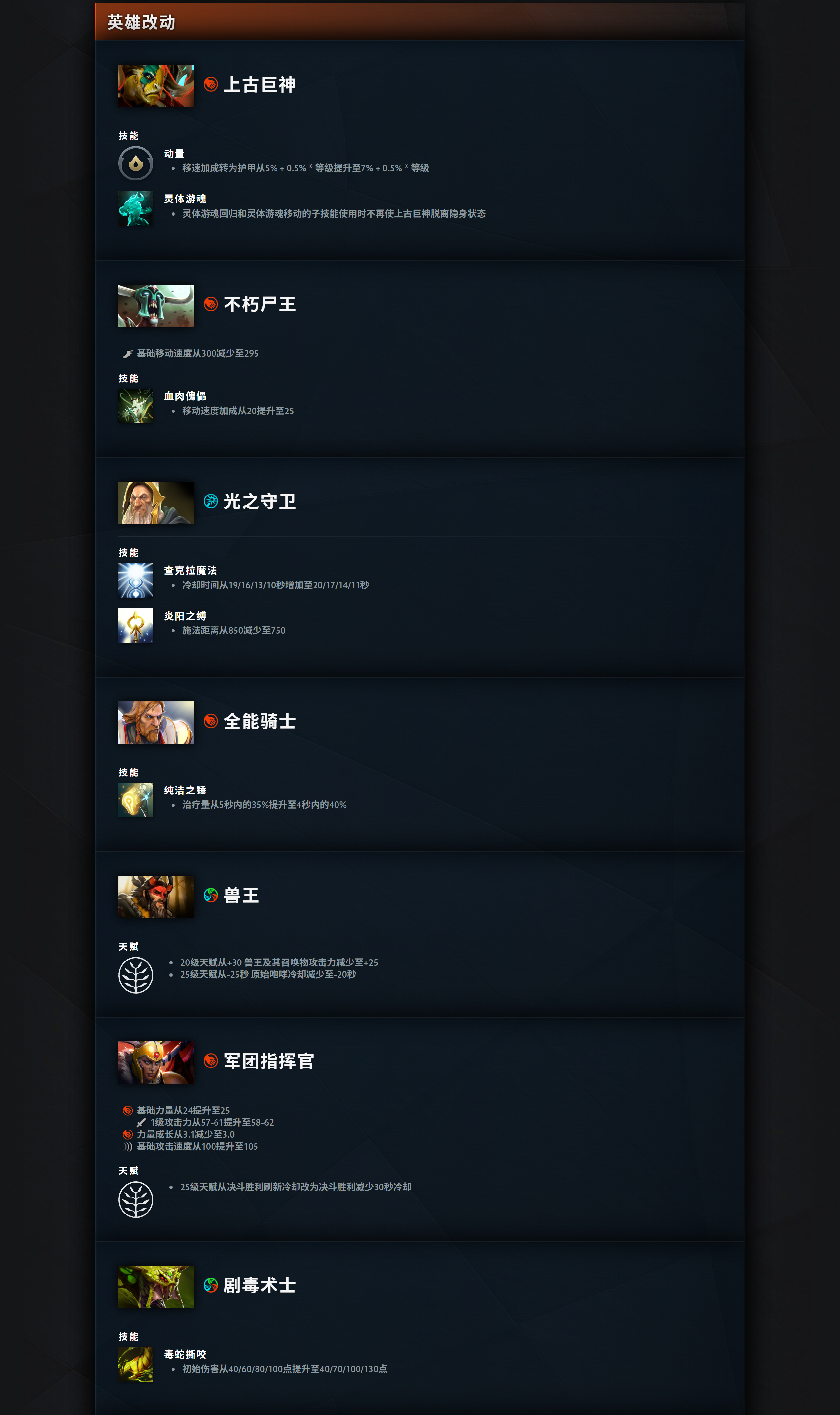 DOTA2 今天推出7.41e版本更新，不知道是不是TI的版本了 HOHO官网链