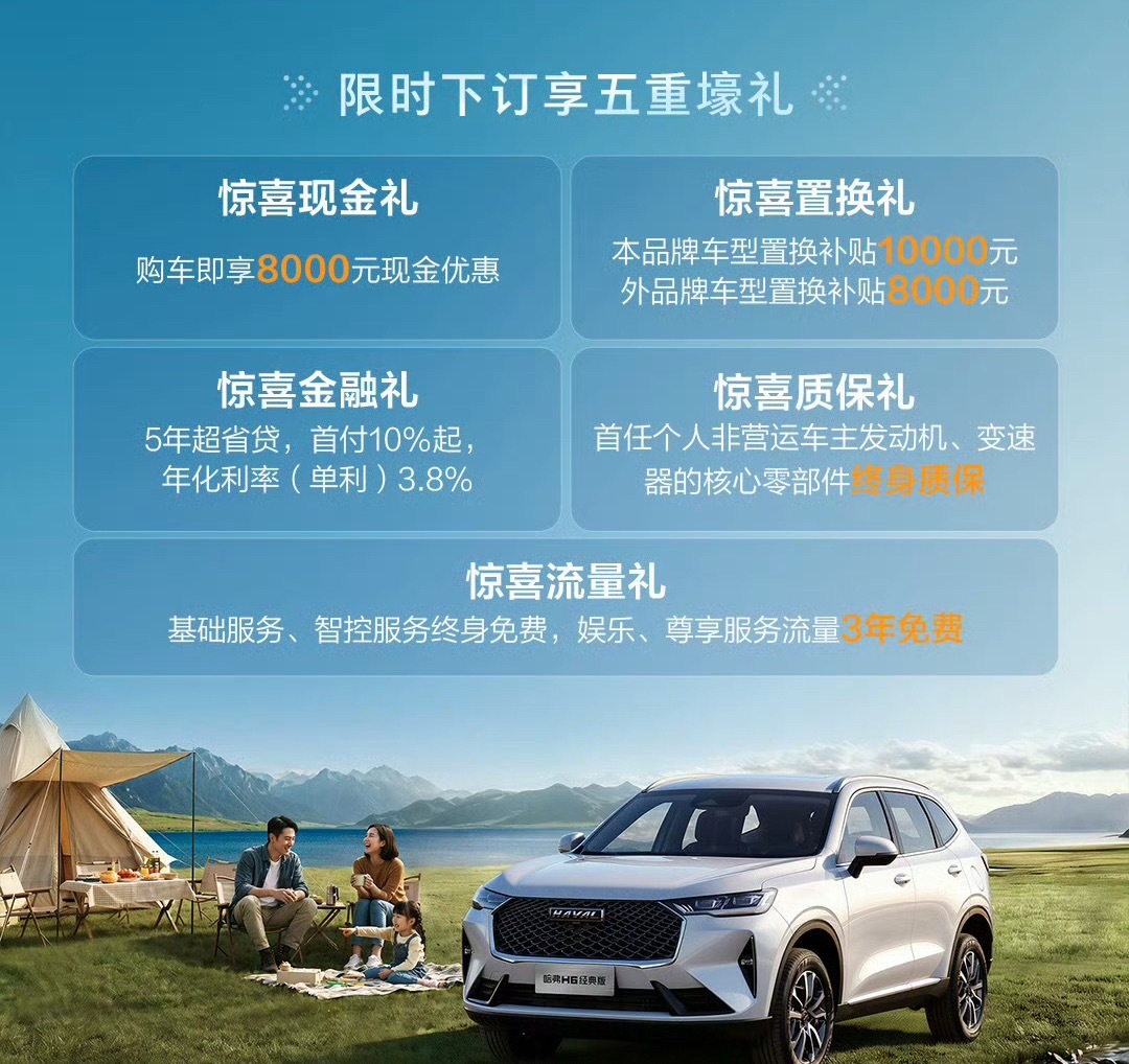 哈弗H6经典版2026款8.19万上市哈弗H6经典版2026款我与汽车的日常汽车
