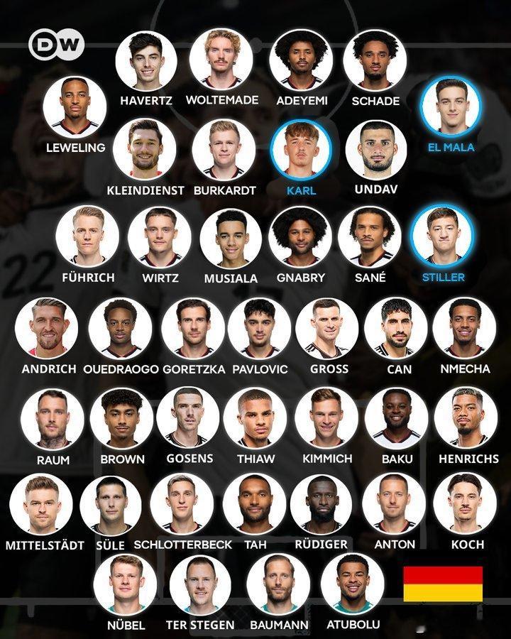 🚨在最終確定德國國家隊參加 2026 年世界盃的大名單之前，納格爾斯曼和他的教