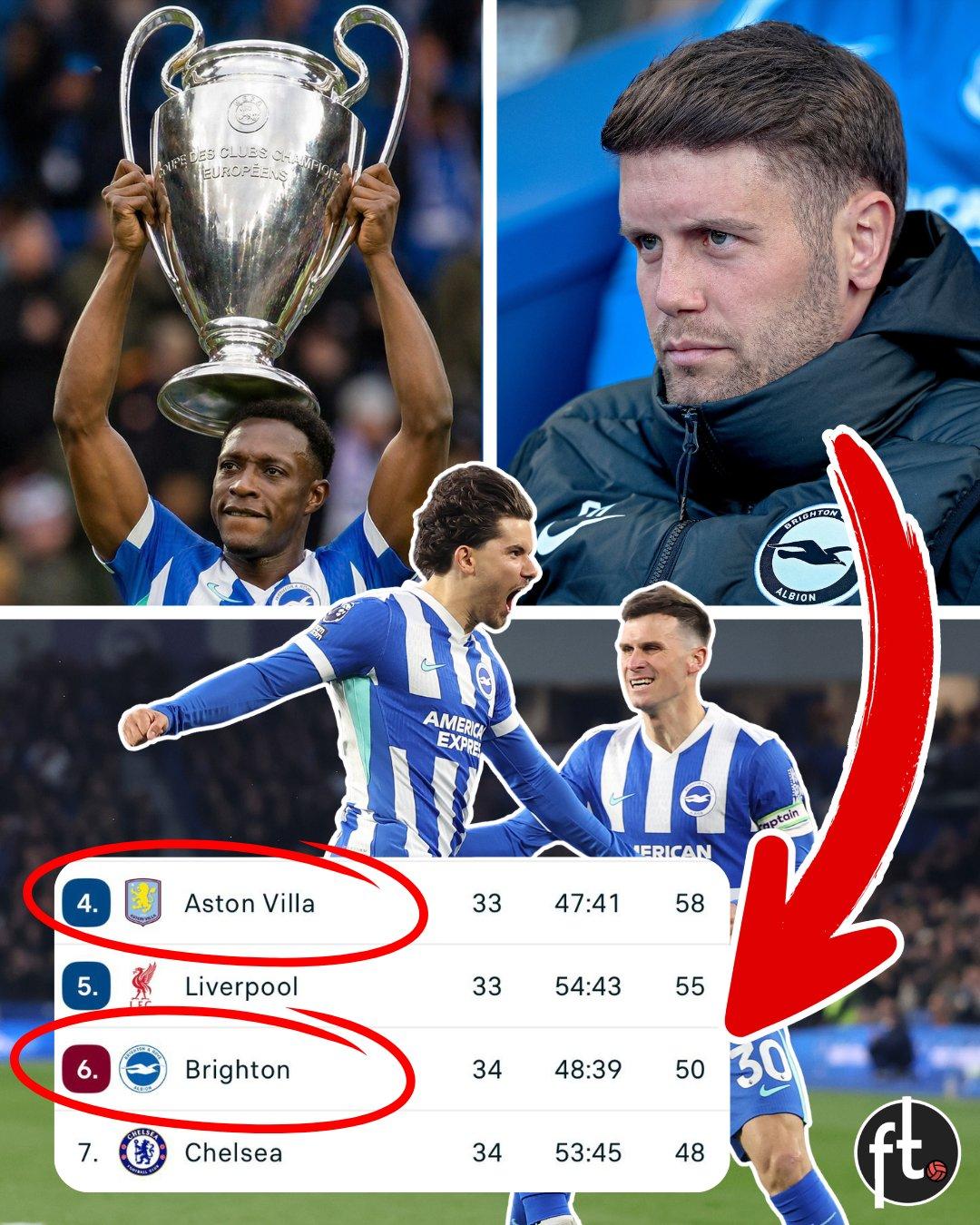 阿斯顿维拉和水晶宫很可能是今年英超冠军的“判官”。

如果阿斯顿维拉在埃梅里的带