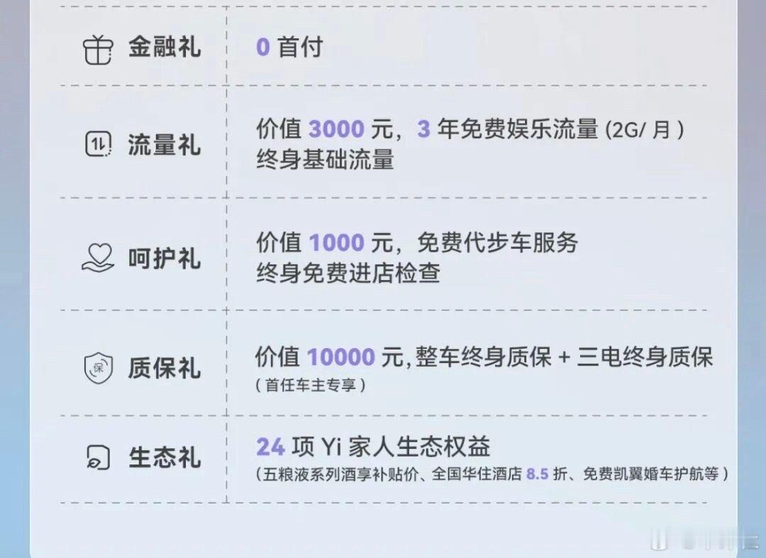 【另类营销！购新车可75折买五粮液】据媒体报道，凯翼汽车日前推出了一项引人的购车