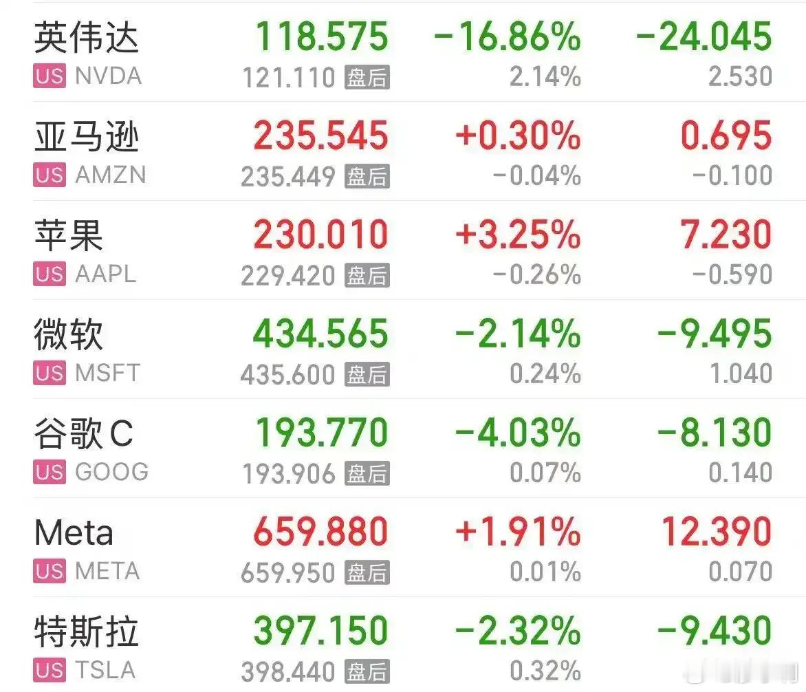 英伟达市值一夜蒸发5890亿美元 2025年除夕注定载入史册，DeepSeek一
