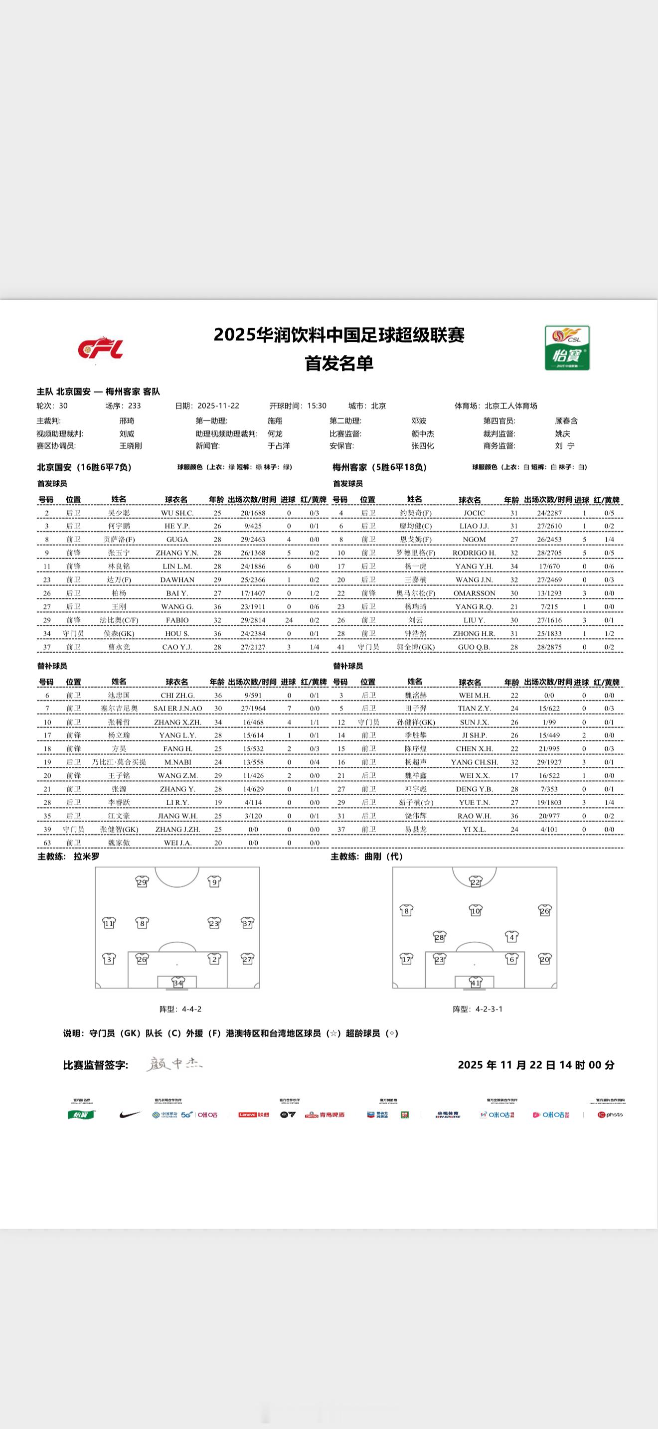 联赛收官战首发名单 