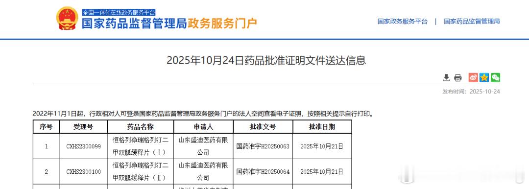 国际创新药闻自主研发口服降糖药获批 2025年10月24日，恒瑞医药子公司收到国