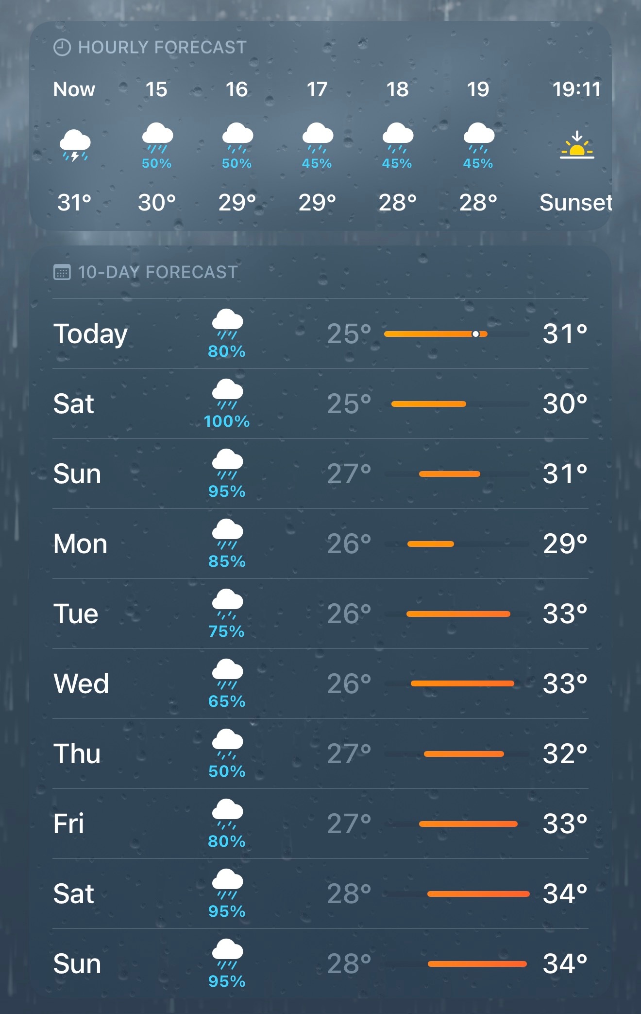 车在前面开雨在后面追……吓死人 