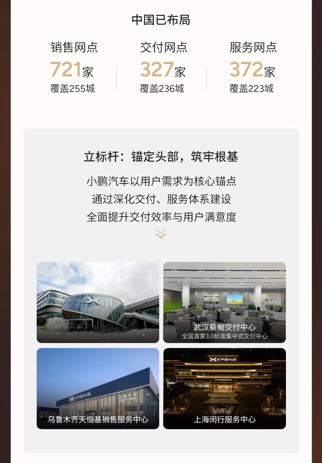 小鹏25年主打一个开店、扩张，在某头部新势力品牌陆续观点的同时，小鹏25年年底全