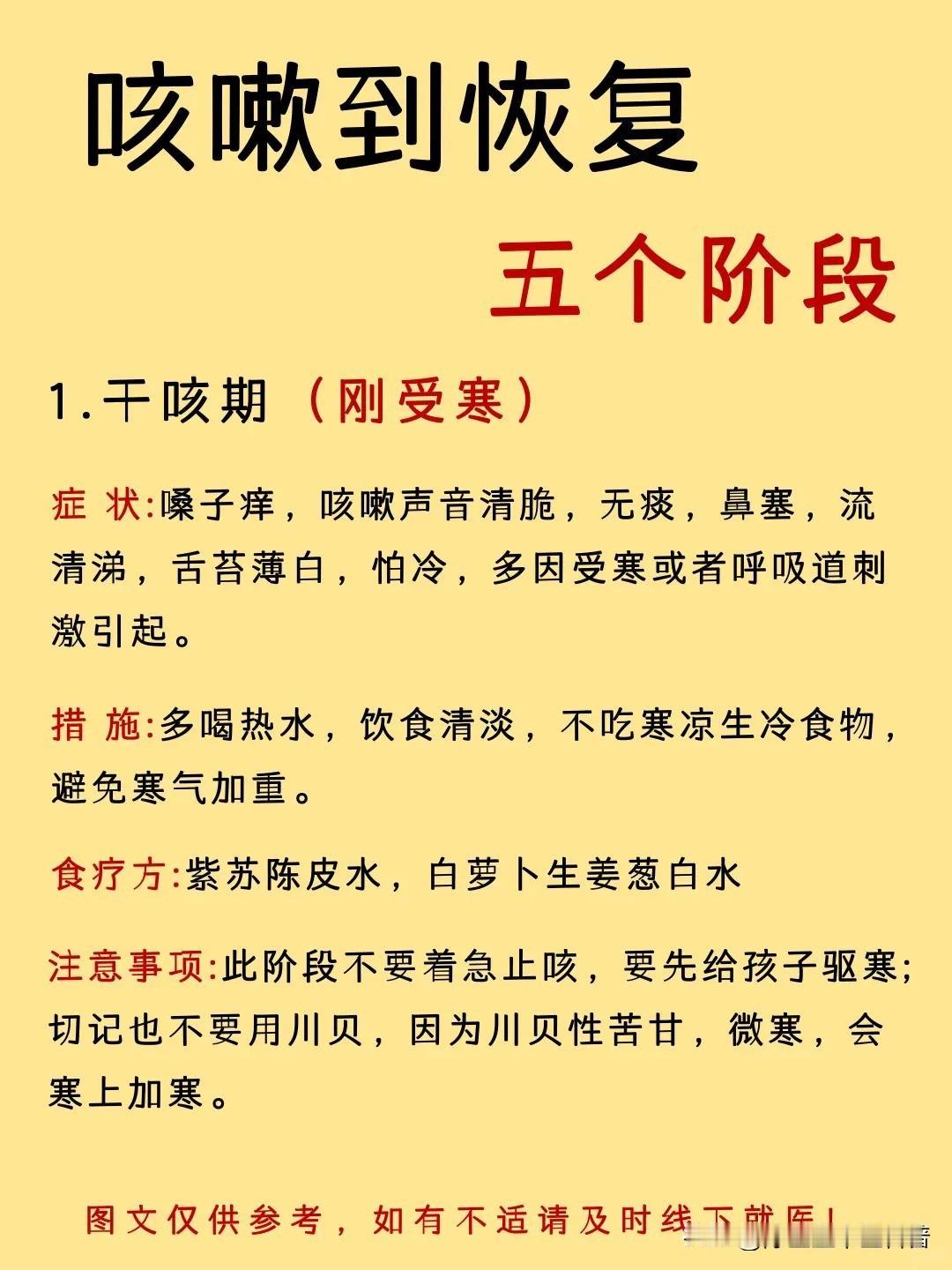 咳嗽需要个过程，从开始到恢复的5个阶段