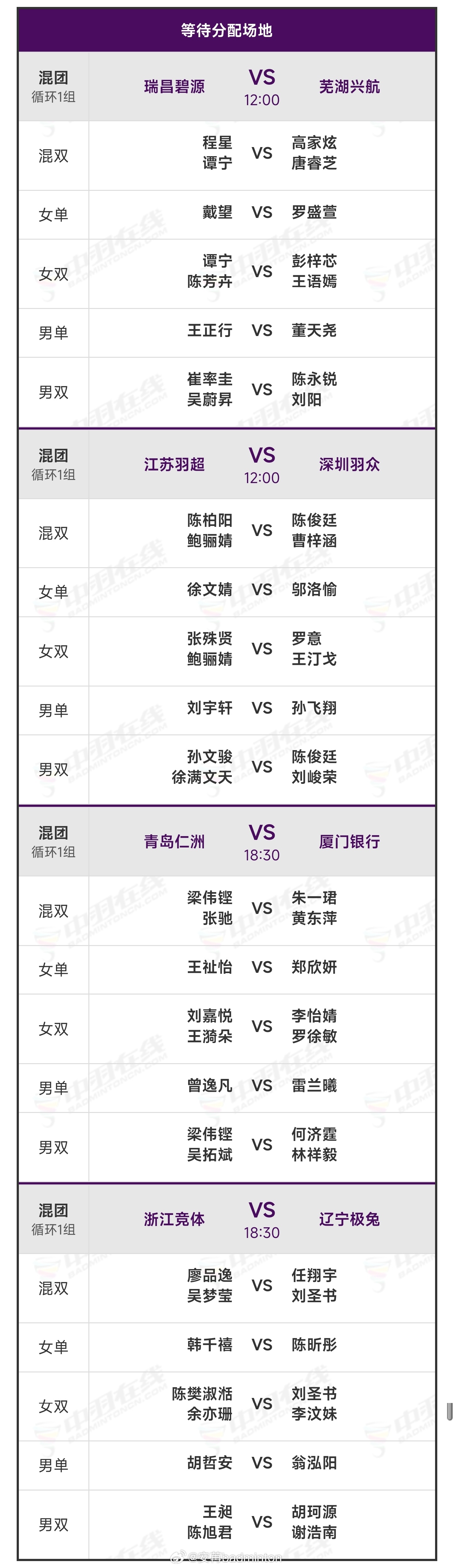 羽超联赛29日赛程（图1）｜28赛果（图2）今日看点：谭宁&刘圣书&梁伟铿兼项 