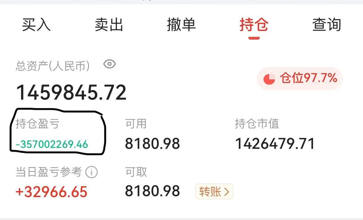 家人们，炒股千万不要上融资。

有一句老话说得好，新手死于追高，老手死于抄底，高