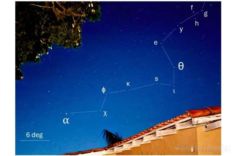 困扰天文学界整整一个世纪的恒星悬案，为什么直到今天才被真正破解？

核心观点：
