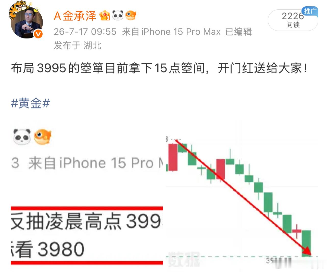 昨日既定点位与行情走向完全吻合，预判走势逐一落地，结果高下全凭个人执行。黄金