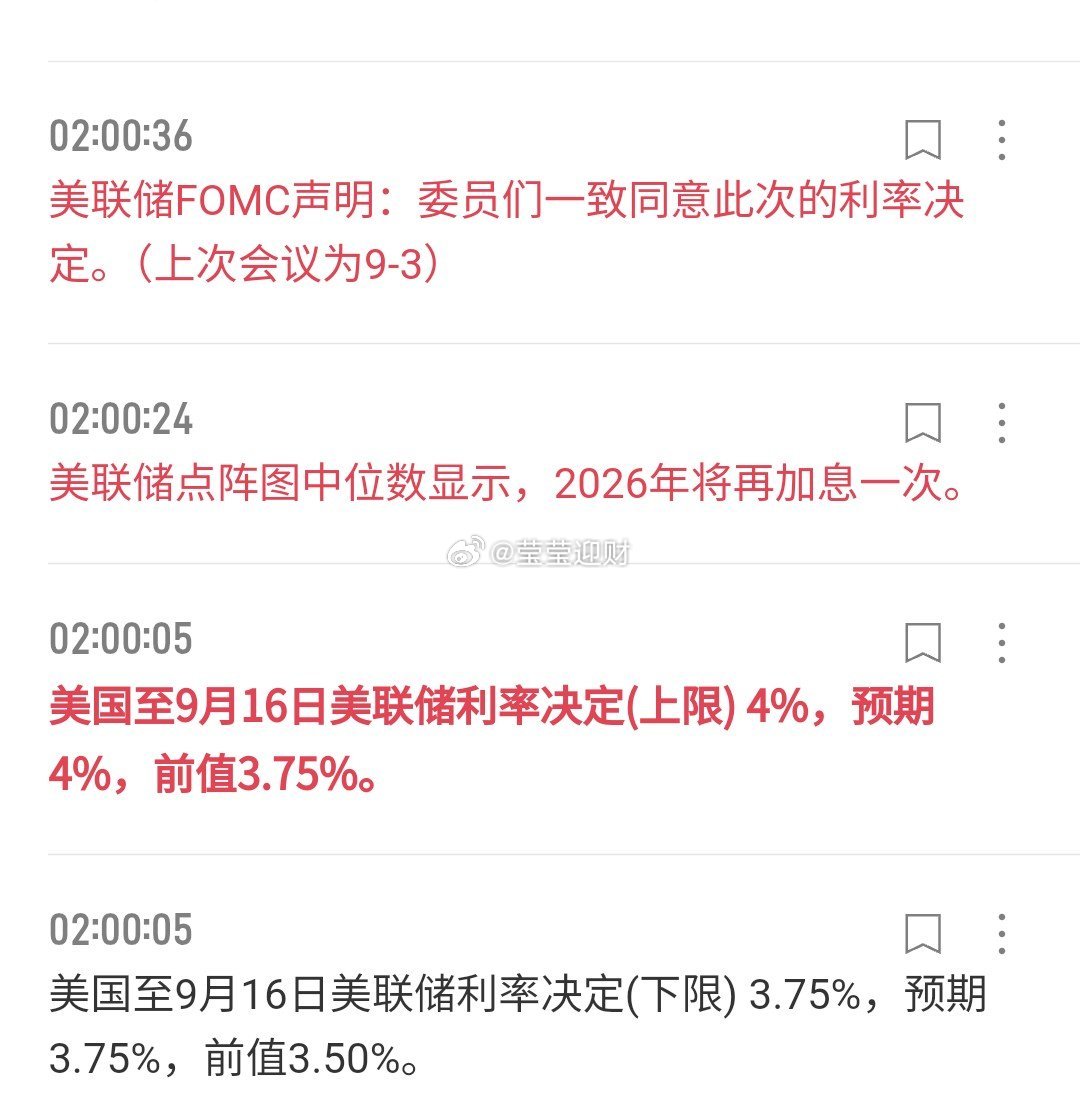 果真如此，加息25个点！2026年将再加息一次，箜头发力啊…… ​​​