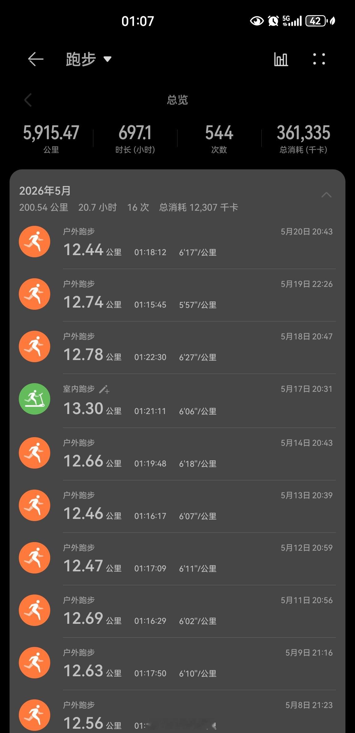两年，5915公里跑步健身打卡坚持运动打卡跑步夜跑夜跑打卡运动打卡 北京