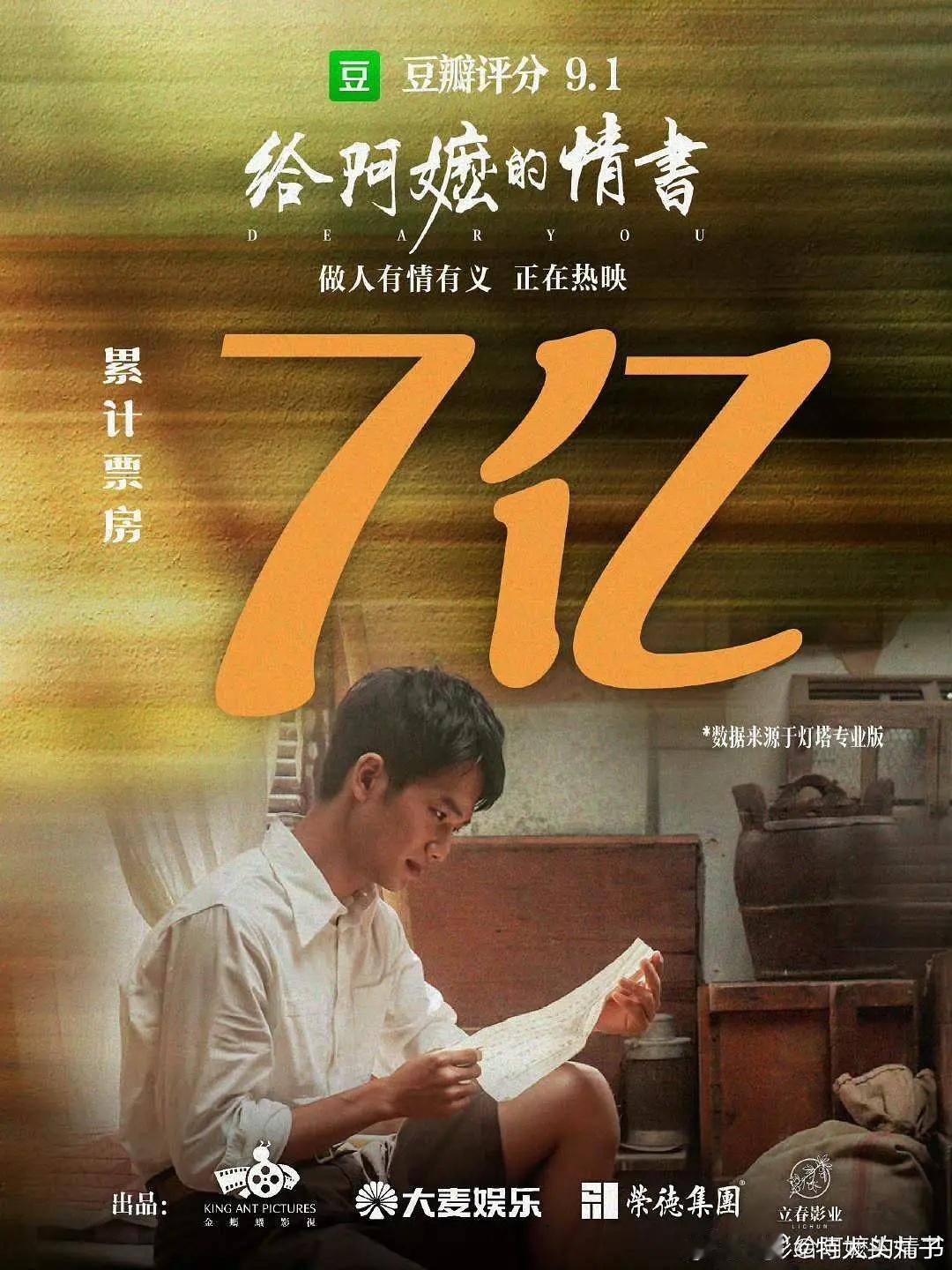 《给阿嬷的情书》破7亿！素人方言片逆袭成票房黑马1. 1400万成本狂揽7亿，预