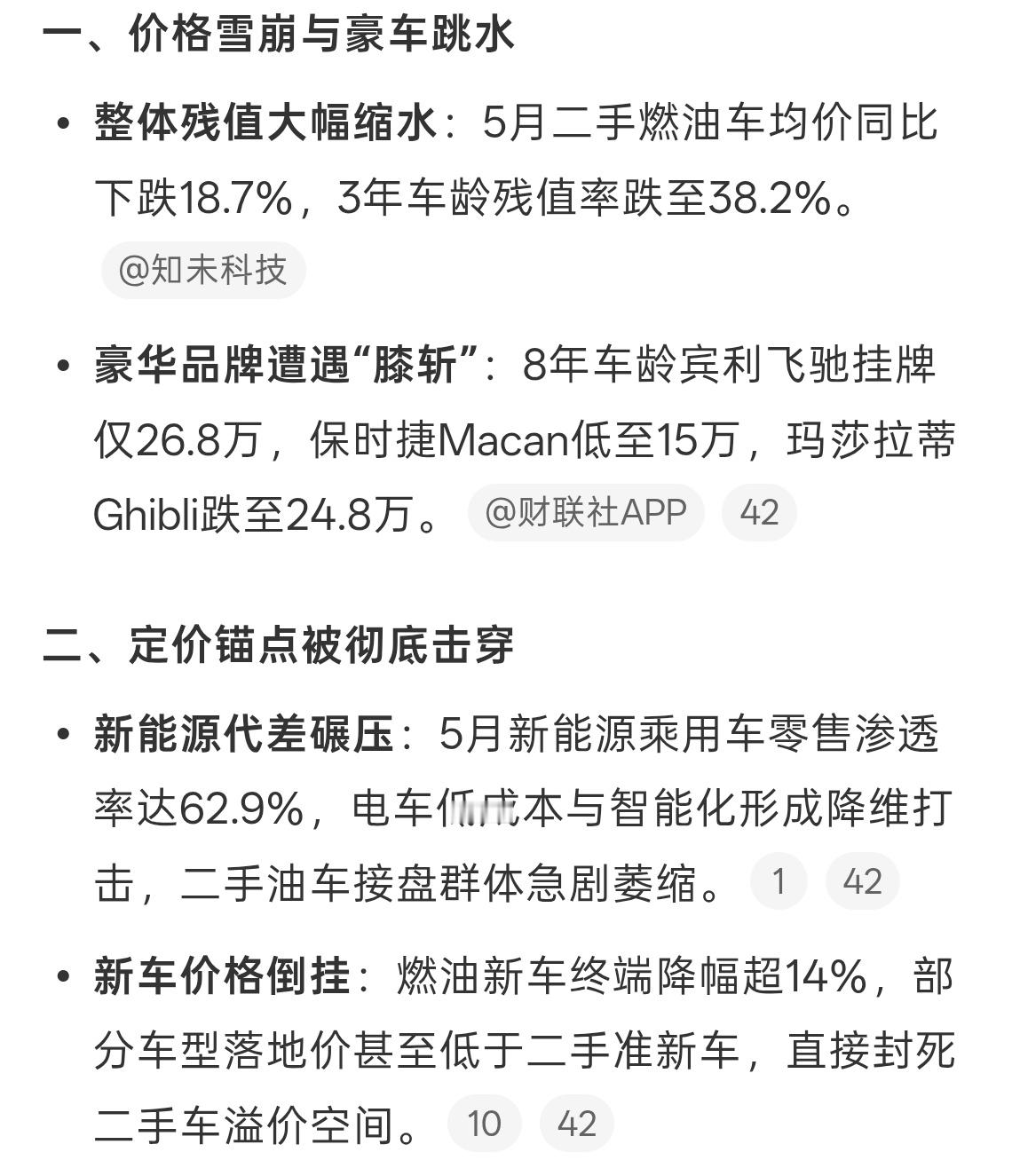 燃油二手车价格面临重构之前谁说燃油车保值呢，这新车大跳水也影响了燃油车，现在大家
