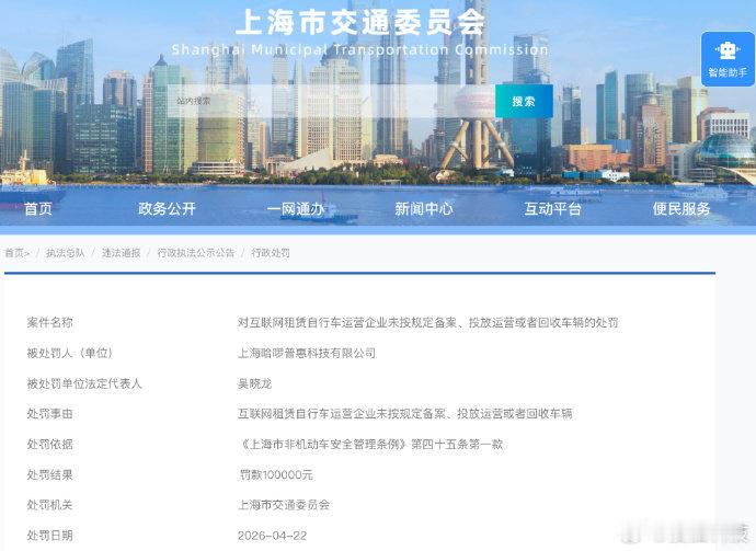 【哈啰违规投放车辆被上海交通委罚款10万】哈啰违规投放车辆被上海交通委罚款10万