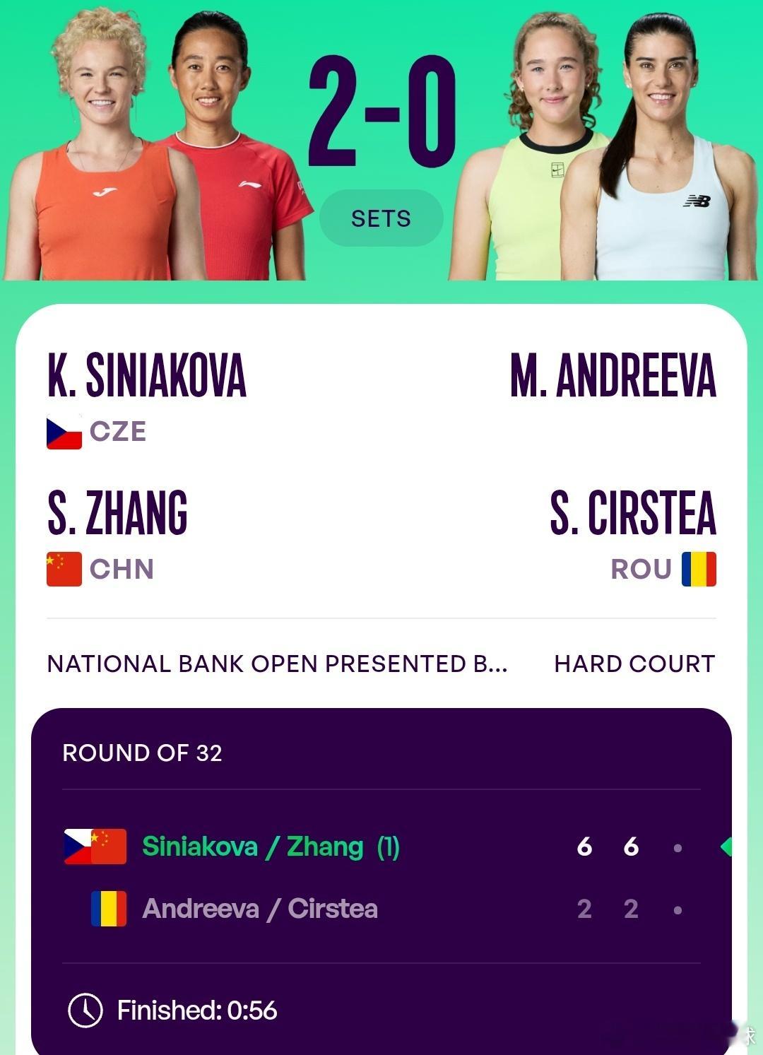 WTA1000多伦多站🇨🇦女双第1轮头号种子张帅🇨🇳/西尼亚科娃🇨🇿