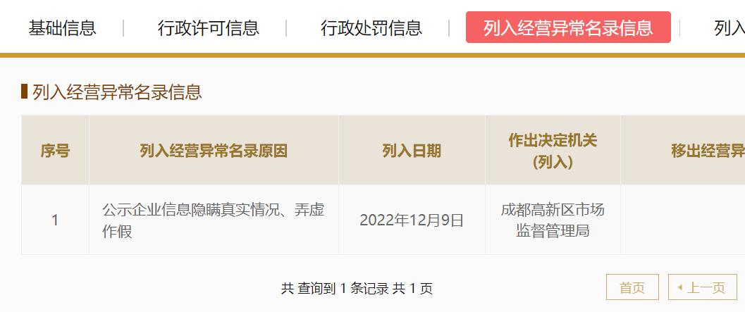 核子基因旗下成都公司经营异常: 公示企业信息作假