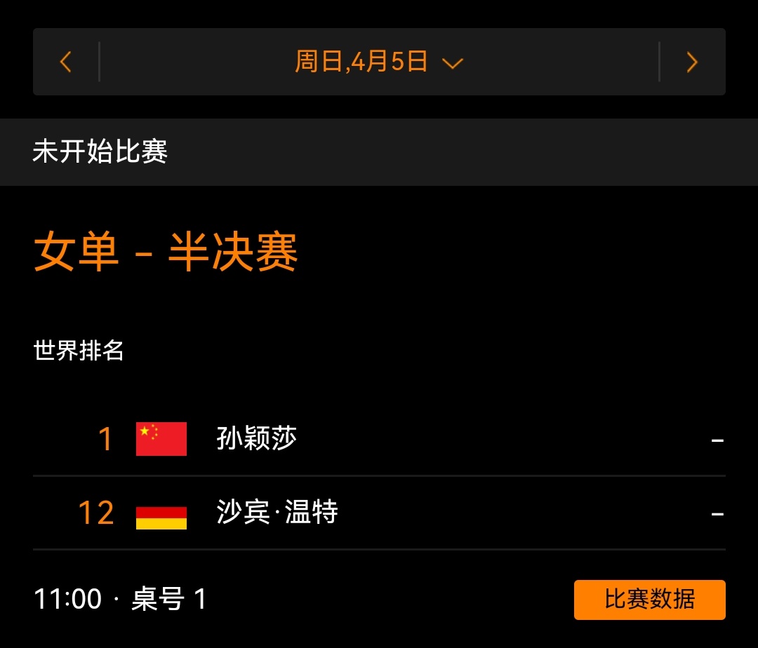 孙颖莎王楚钦2026澳门乒乓球世界杯 20260404｜澳门世界杯赛程预告4月5