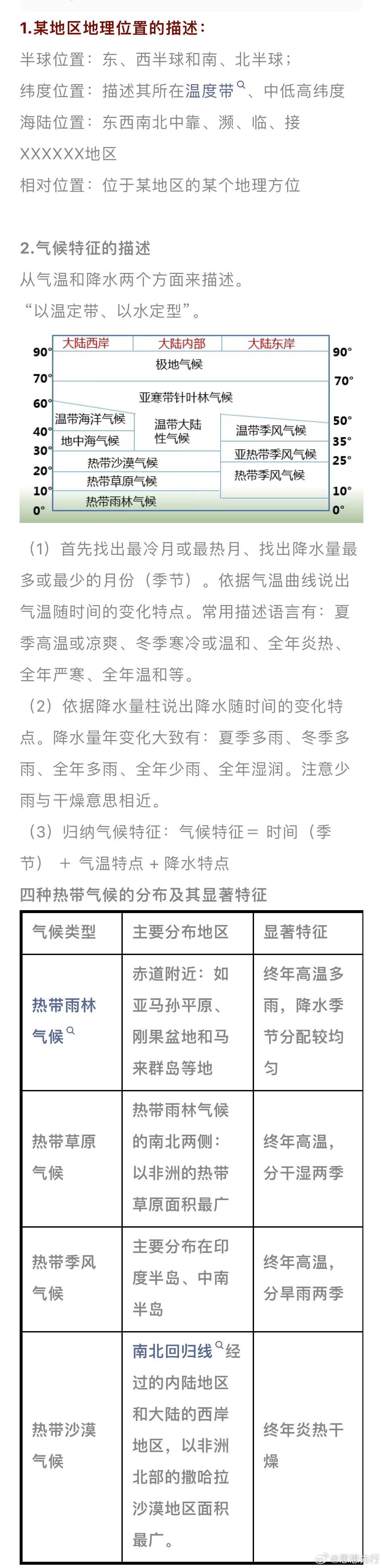 初中地理解题必备10大技巧，绝对满分干货！ ​​​