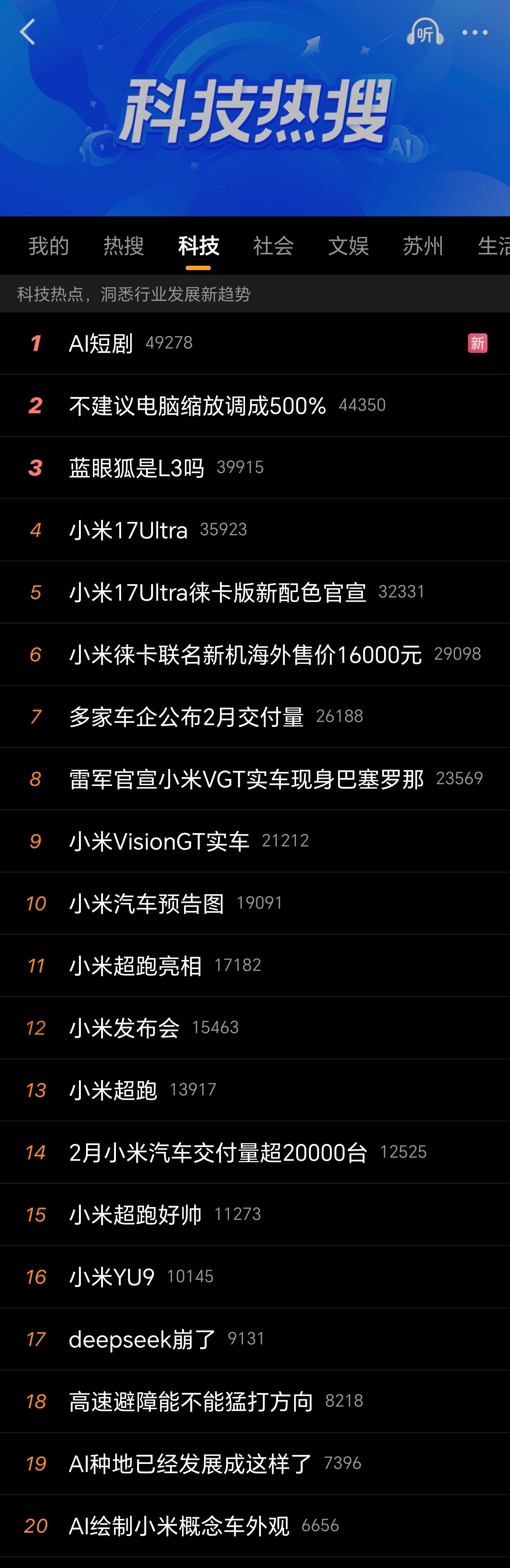 小米回应VisionGT七大疑问小米的热搜果然不是其他厂商能比的，苹果来了也稍逊