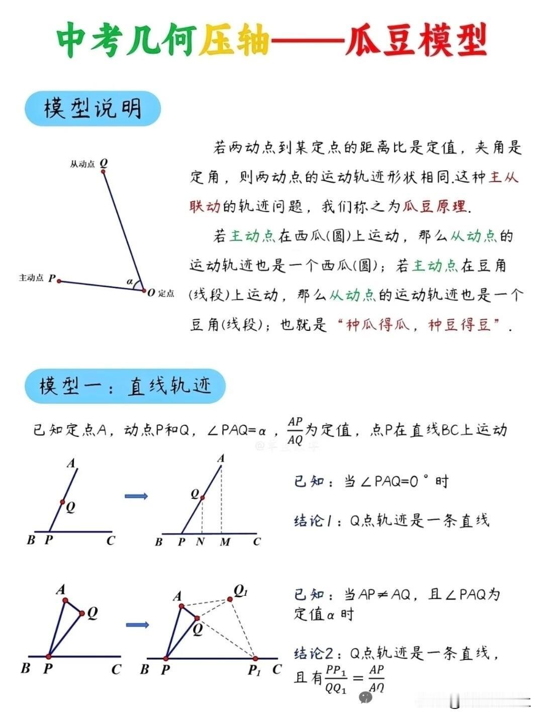 🔥中考几何压轴｜瓜豆模型！吃透这组，动点难题直接拿分

中考数学的几何压轴，动
