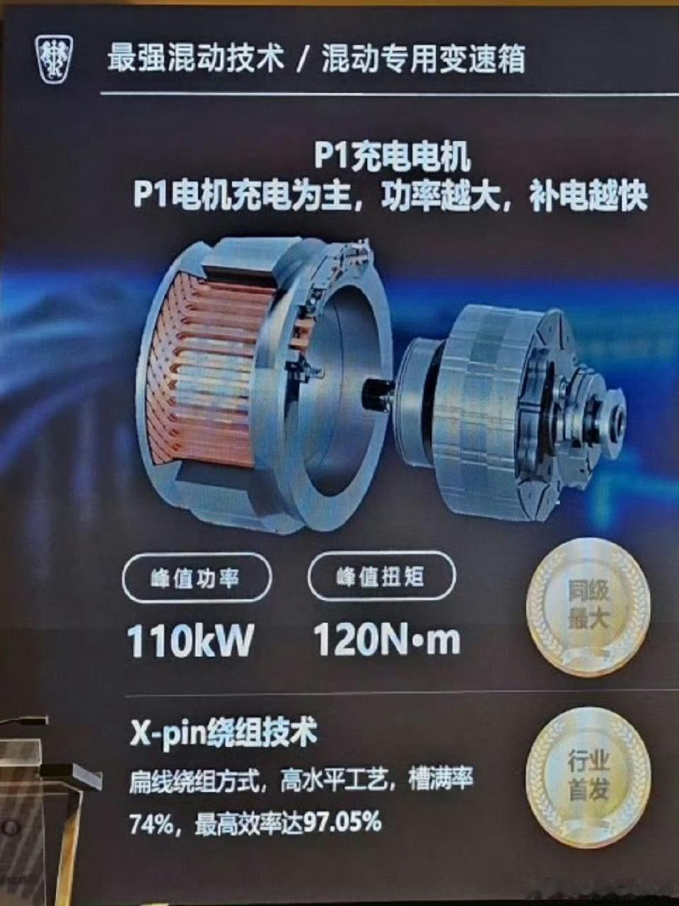 请教万能的网友荣威海报上面这个P1电机，峰值功率110kw是不是说明荣威D5X的