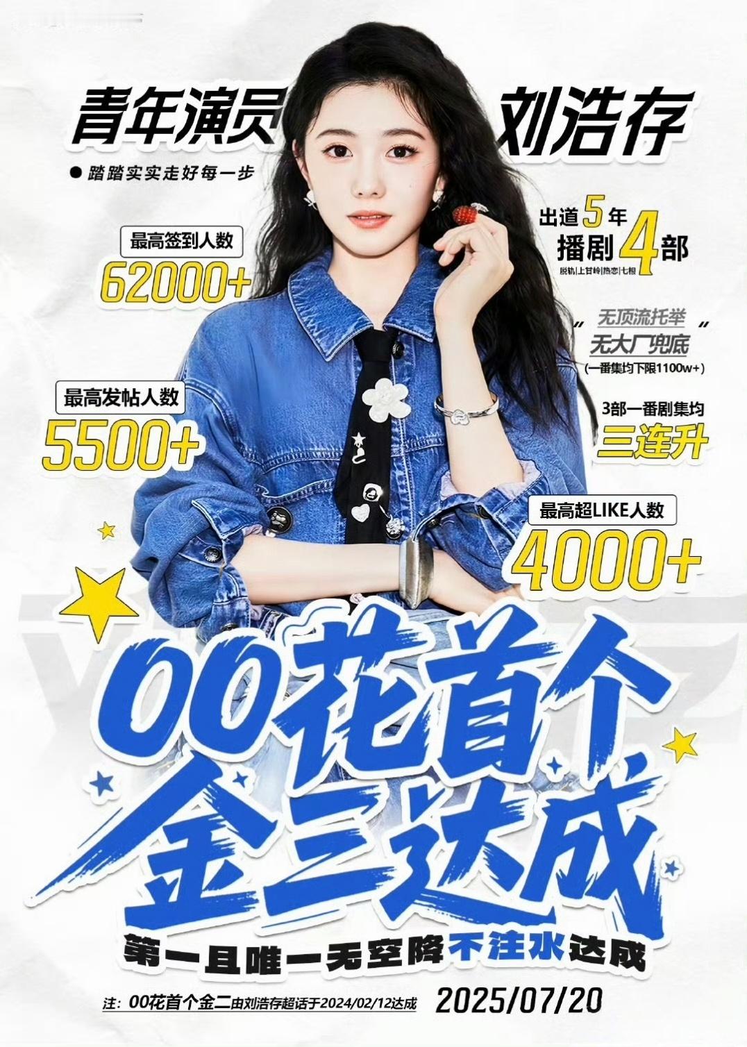 【刘浩存】刘浩存00花首位金超3 刘浩存成首个解锁超话金3的00花🌺，存子真棒