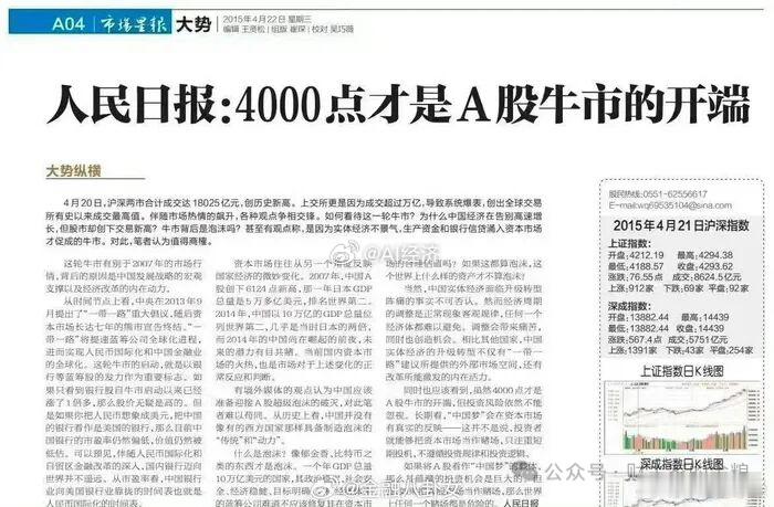 看历史数据4000点高不高！97%的交易日，收盘在3788点以下；95%的交易日