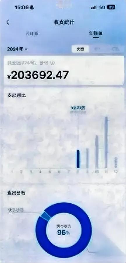 八旬老人认干儿子

看似暖心却藏隐患？

上海独居的姜老太太，看快递员石某常帮忙