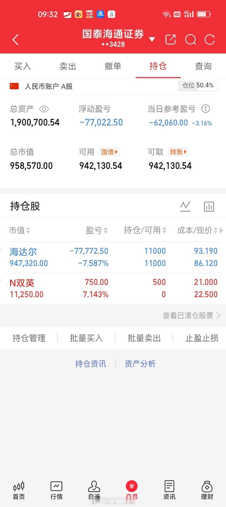 周三持股海达尔，开底仓新股N双英 