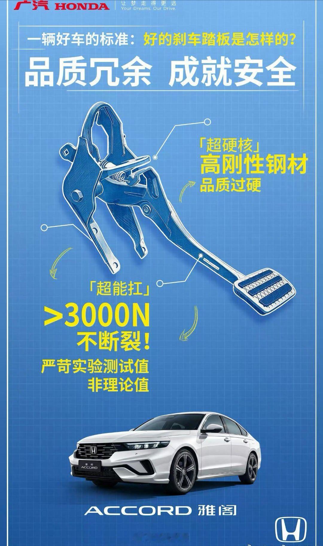 刹车踏板这件事，连沉默多时的本田日系车，这种合资车企也出来说事了。官方号称＞30