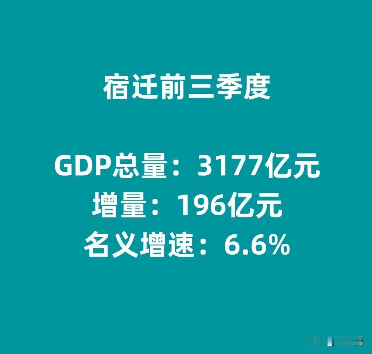 宿迁堪称连云港最大的梦魇，自从超越连云港之后，就始终未曾减缓步伐，丝毫不给对手任