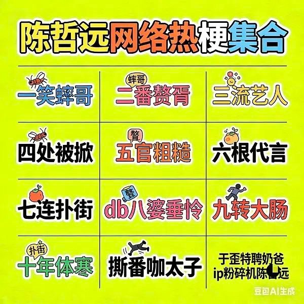 陈哲远粉丝给张凌赫排字了,张凌赫粉丝为啥要拉着一笑随歌比较呢 
