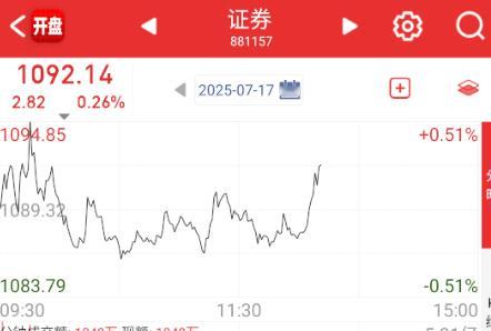 券商一拉，感觉就不是那么好了。 ​​​