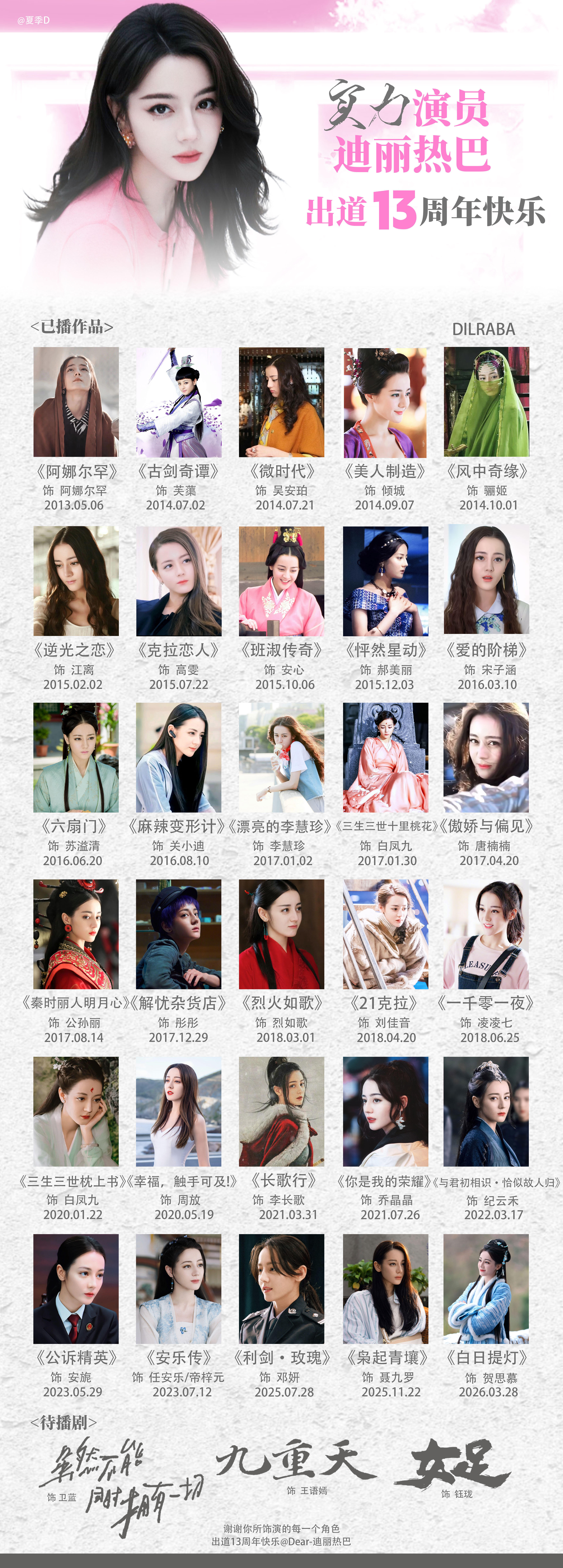 演员迪丽热巴的含金量还在上升出道13年33个角色21岁出道26岁视后💪🏻迪丽