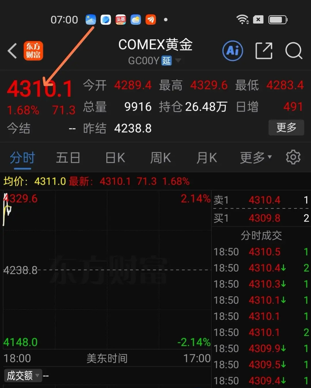 重大利好，美伊冲突即将结束，中东地区大和平。特朗普14日在社交媒体发文，美伊协议