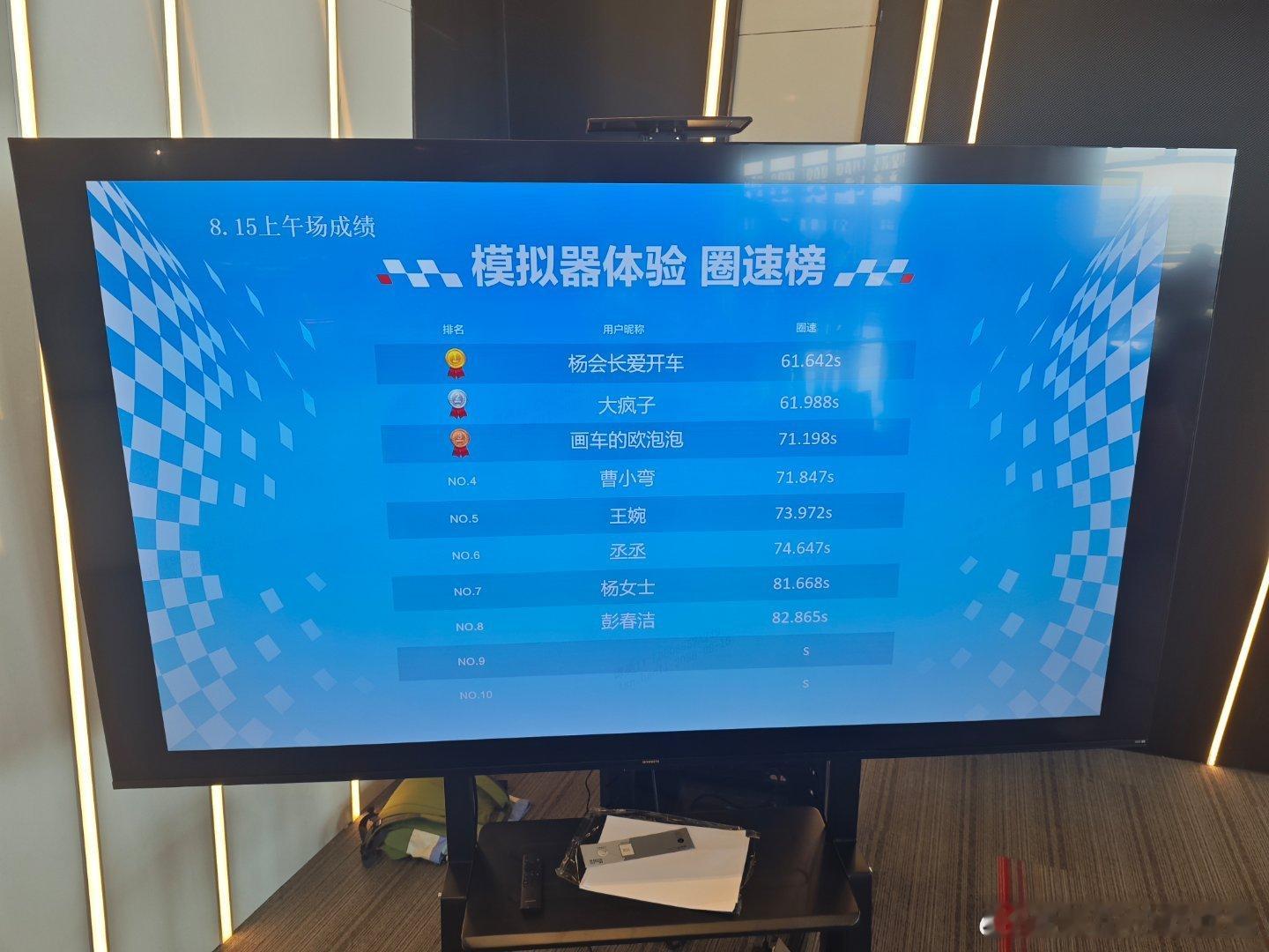 小小模拟器~拿捏[ok] ​​​
