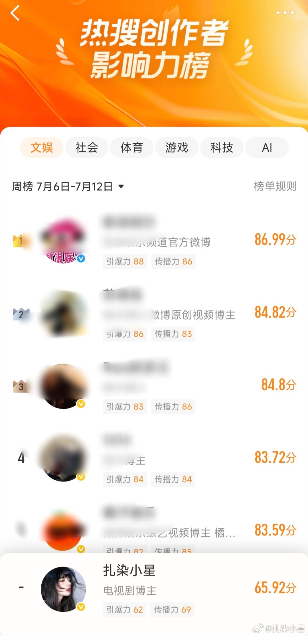 耶，我才发现我有文娱指数了嘛