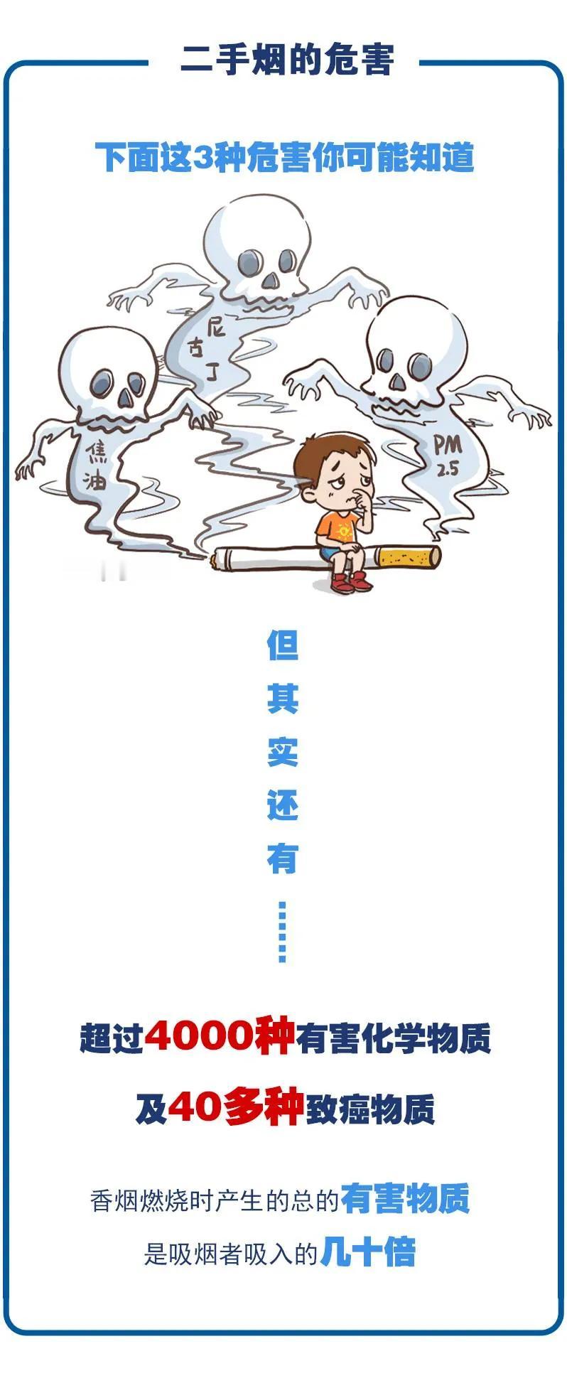 十多年前，我是真能给自己脸上贴金啊。

说抽烟快乐、解压——好像不抽这口，天就要