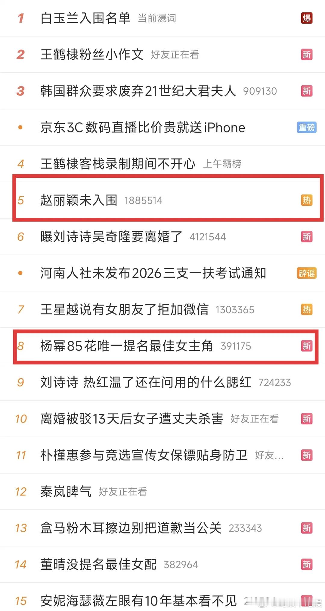 这局赵丽颖和其他85🌸真的很无辜，杨幂踩着yx也要尊重事实 