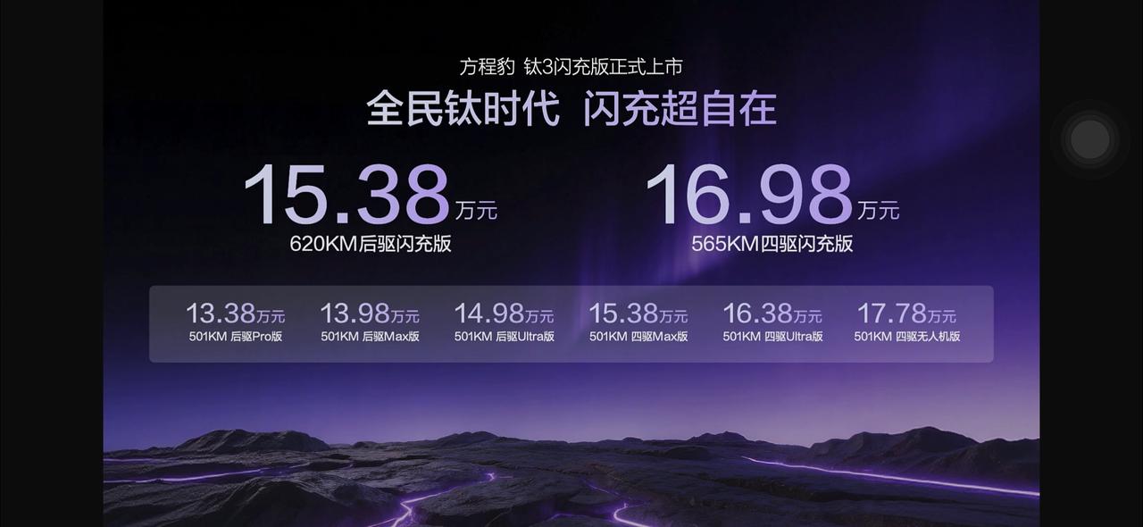 方程豹钛3闪充版正式上市
全民钛时代闪充超自在
565KM四驱闪充版15.38万